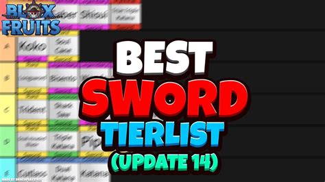 All swords ranked in blox fruits