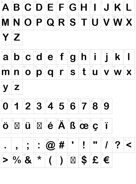 Arial Rounded MT Std Bold Font | FontYukle