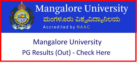 Mangalore University PG Results 2024 (Link OUT), Check Results ...