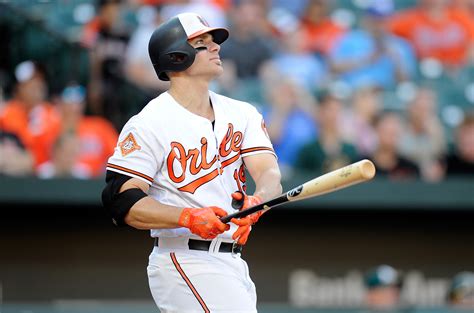 Chris Davis Orioles Home Run