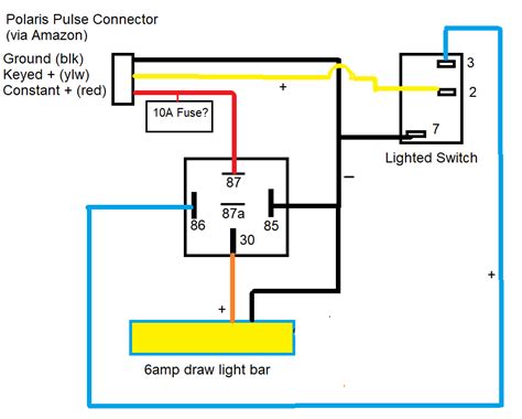 Led Light Bar Wiring Instructions | Decoratingspecial.com