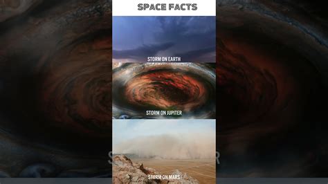 Space Facts #59 | facts about space and the universe | #short #spacefacts #2023 – Go IT