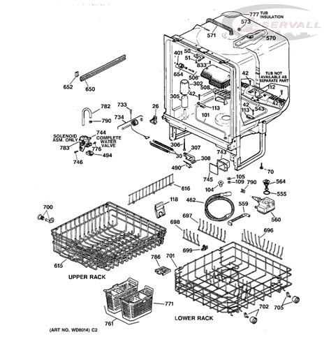 Ge dishwasher quiet powr 3 parts list : Guidelines of home applications and other