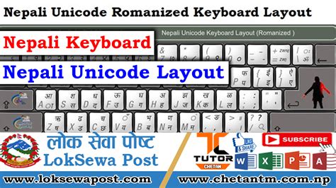 Nepali Unicode Keyboard Layout