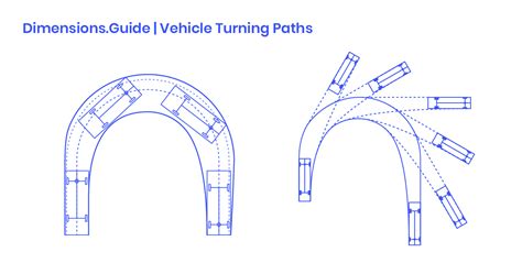 Vehicle Turning Paths Dimensions & Drawings | Dimensions.Guide