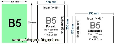 Ukuran kertas b5 dalam bentuk mm, cm, inch, dan pixel - Masterprinterepson