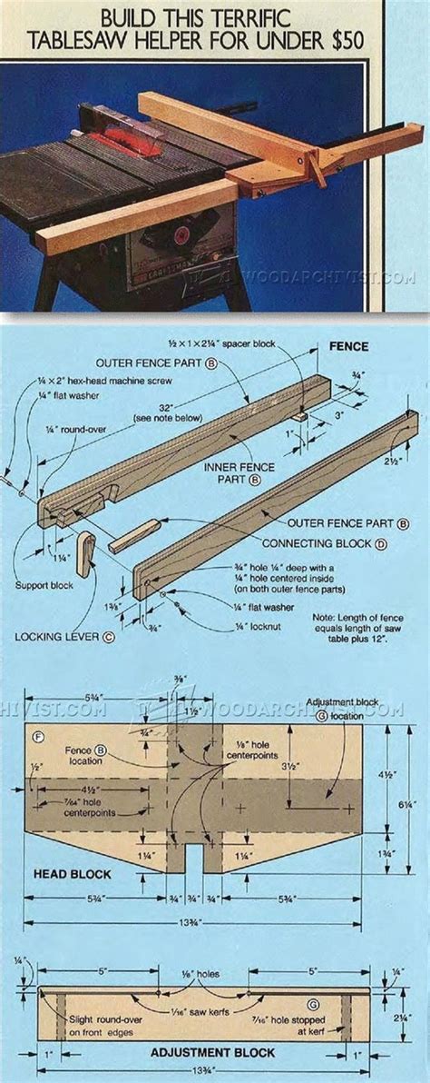 Pin by Woodworking Furniture on Woodwork Tricks | Diy table saw, Diy table saw fence, Woodworking