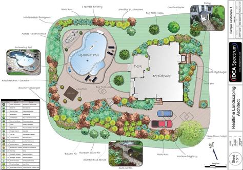 professional landscape plan software pertaining to landscaping design Landscaping Design for ...