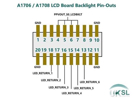 A1706/A1708 TConn Backlight Pinout (FlexGate) - LogiWiki