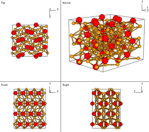 Cementite Structure