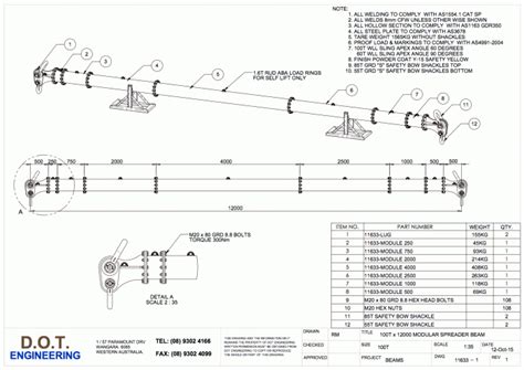 100T Modular Spreader Beam » D.O.T. Engineering