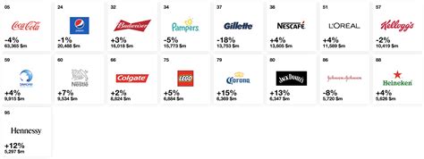 AB InBev continues to deleverage and offers value - MidgardFinance.com