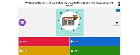 Utilizing Kahoot to assess understanding - IT Teaching Resources