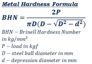 Metal Hardness (BHN) Calculator