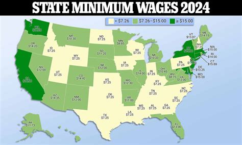 Minimum Wage In Ky 2025 - Jenn Karlotta