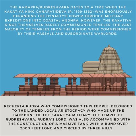 Understanding the Architecture of the Ramappa Temple, a new UNESCO ...