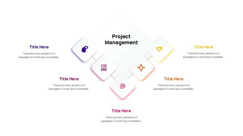 5 Item Project Management Slides - SlideKit