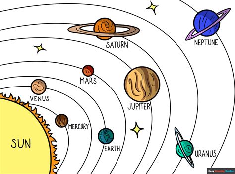 22 Easy Solar System and Planets Drawing Tutorials