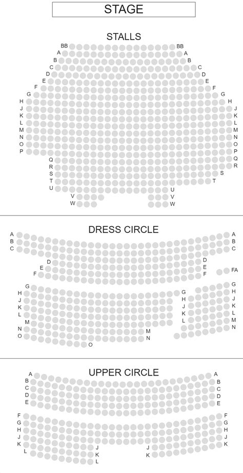 London Theatres Savoy