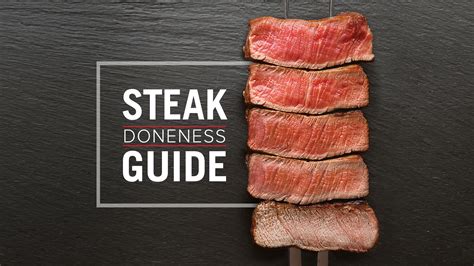 Steak Doneness Guide & Temperature Charts – Omaha Steaks