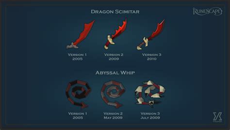 RuneScape on Twitter: "The winning cosmetics for our retro Community ...