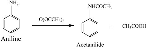 Write the equation for the preparation of acetanilide from aniline?