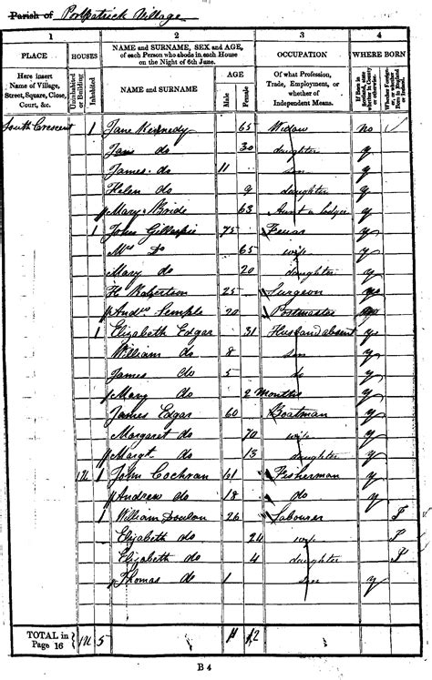 1841 Census | National Records of Scotland