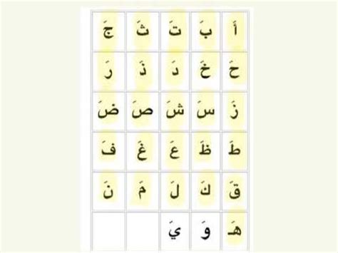 Reading Arabic 2. The arabic letters with fatah - YouTube