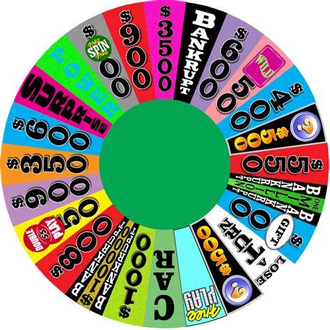 Printable Wheel Of Fortune Wheel