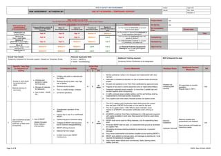 7 Falsework (Temporary Works) Risk Assessment Templates.docx