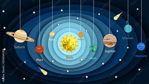Solar system model diagram, vector paper cut illustration Stock Vector ...