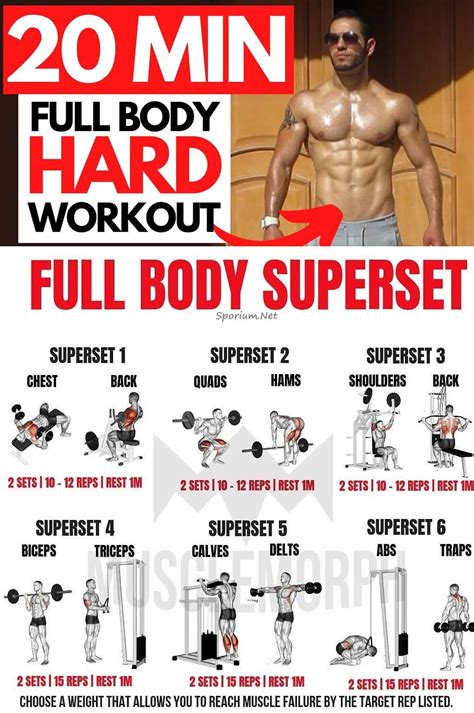 full body workout with weights | Full body weight workout, Full body gym workout, Fitness body