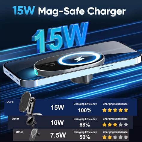 How to Choose the Best MagSafe Car Charger - D-wireless