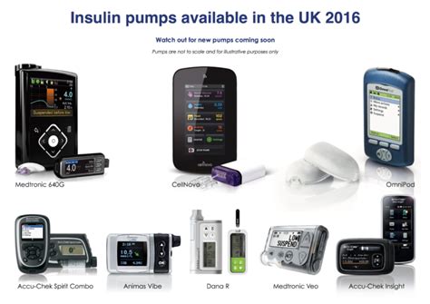 insulin pumps available in the UK