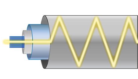 Block Diagram Of Optical Fiber Cable