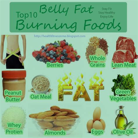 Belly Fat Loss Diets