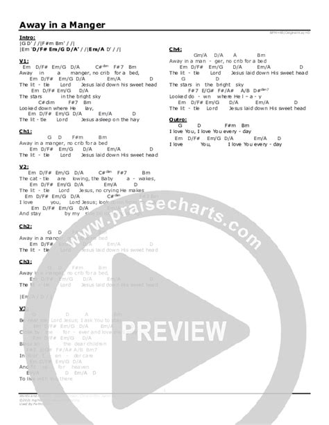 Away In a Manger Chords PDF (Highlands Worship) - PraiseCharts