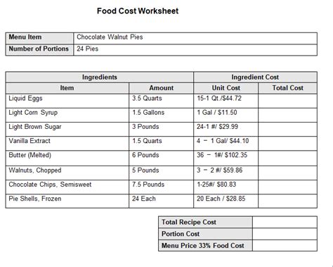 Solved Food Cost Worksheet | Chegg.com