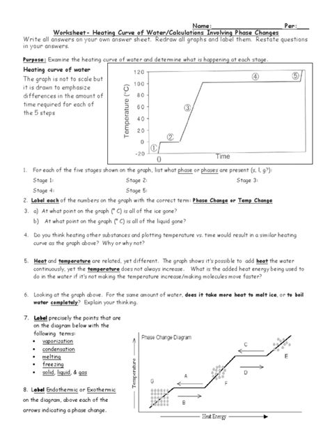 Heating Curve of Water Worksheet | Phase (Matter) | Heat