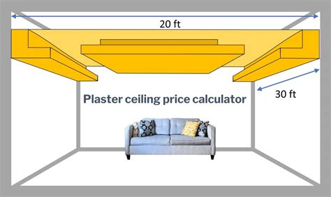 Plaster ceiling price calculator - Recommend.my