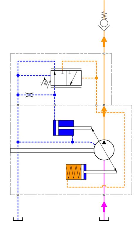 Hydraulics innovations in concrete pump trucks