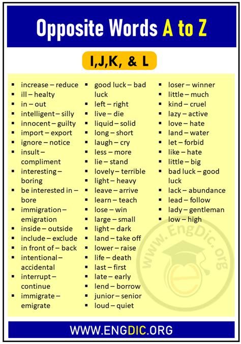 +2000 Opposite Words/Antonyms List A to Z - EngDic