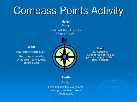 PPT - Compass Points Activity PowerPoint Presentation, free download - ID:1831627