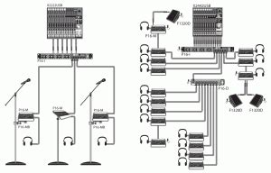 behringer P16-M Digital Personal Mixer User Guide