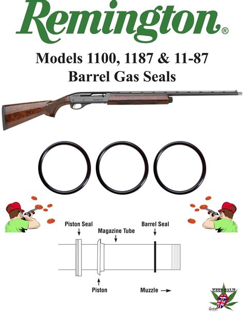 Remington Fits 1100 1187 11-87 12ga LT Barrel Gas Seal, Fluoropolymer Elastomer O-ring KIT, Qty ...