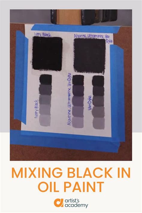 Mixing Black in Oil Paint | Oil painting tutorial, Oil painting, Painting tutorial