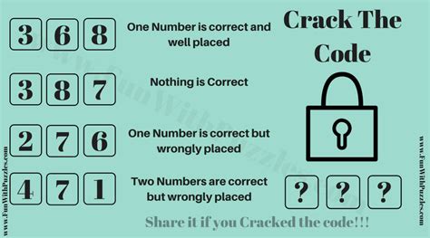 Crack the Code 3-Digit Puzzle with Solution