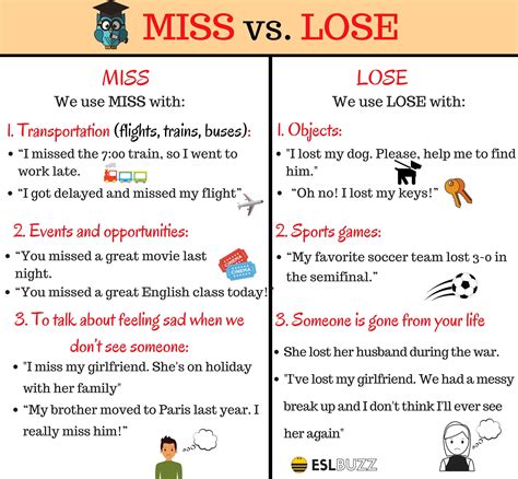 MISS and LOSE: How to Use Miss vs Lose in Sentences - ESLBuzz Learning English | Commonly ...