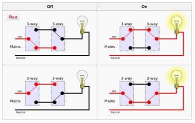 Kasa smart switch installation - pjaweatomic