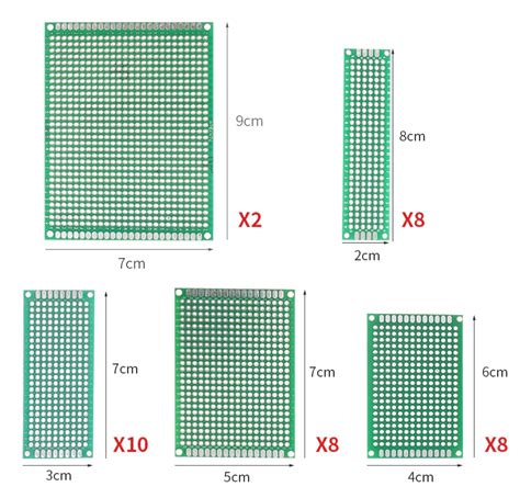 How to Choose a PCB Board Size